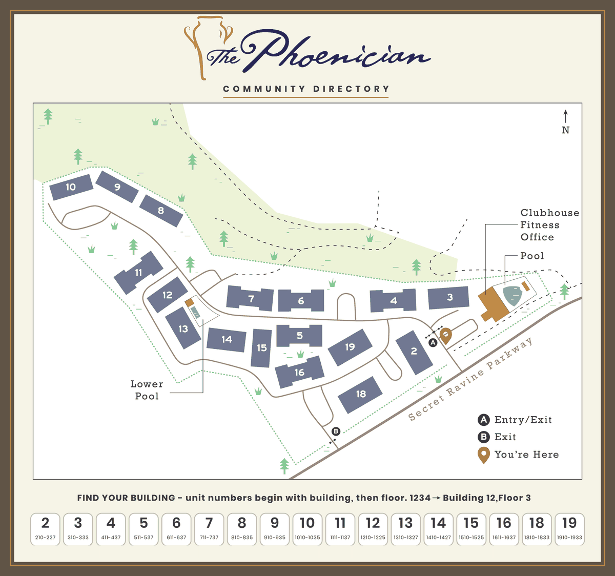 Illustrated map of The Phoenician showing Buildings 2 through 19, the clubhouse with the fitness room and office, the main pool, the lower pool, the walking paths, the entry and exit gates on Secret Ravine Parkway, and a building index of unit ranges
